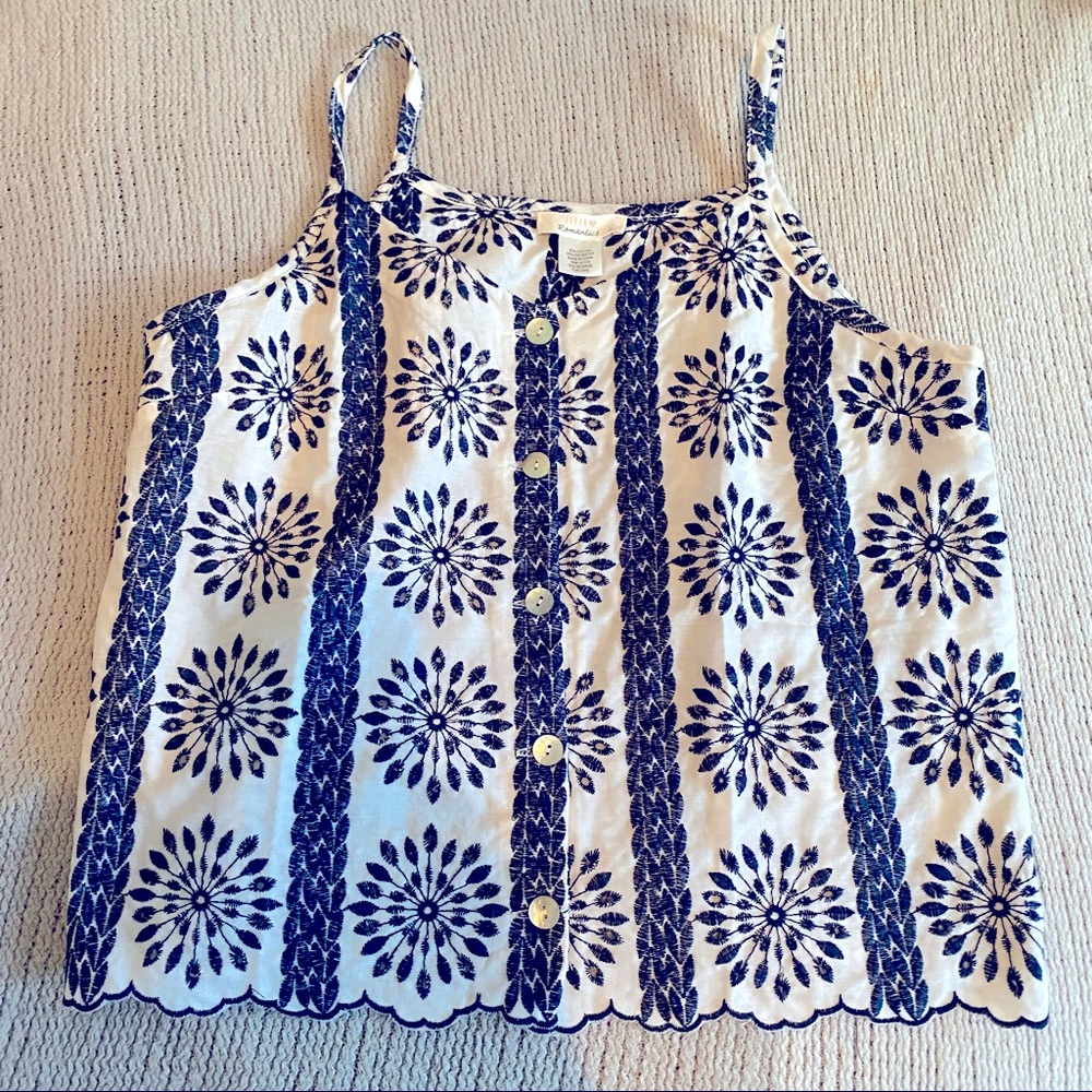 New navy blue blouse. Never worn.